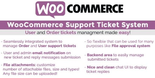 WooCommerce Support Ticket System - Electrogeek